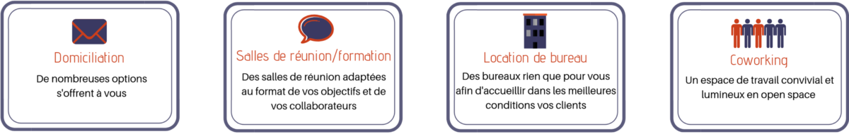 schema schema